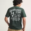 Service-Reparatur-T-Shirt Service-Reparatur-T-Shirt