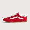 Super Lowpro Schuh Super Lowpro Schuh